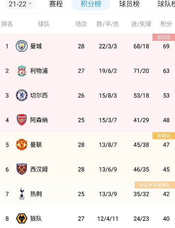 97影院在线观看理论片app